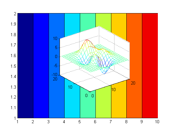 (matlab) آموزش متلب