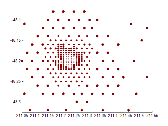 (matlab) آموزش متلب