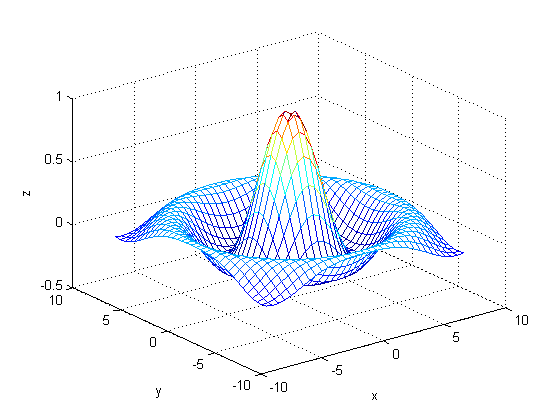 (matlab) آموزش متلب