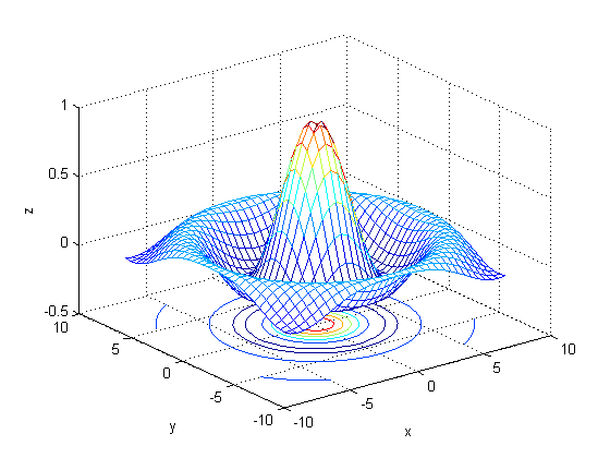 (matlab) آموزش متلب