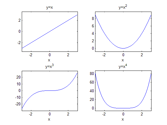 (matlab) آموزش متلب