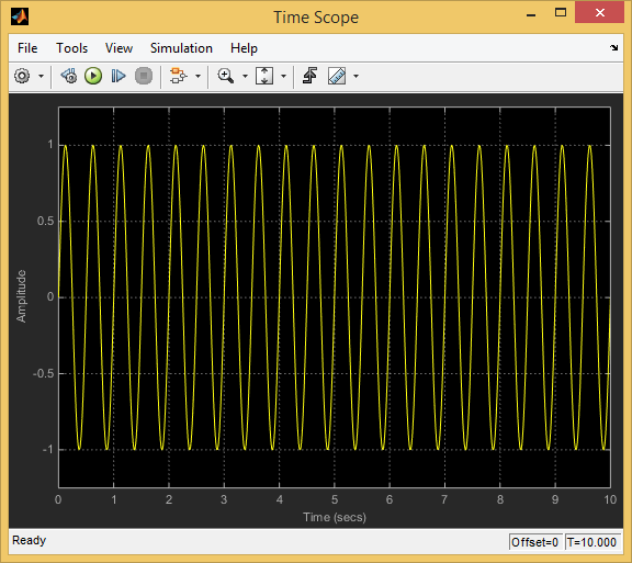تولید یک سیگنال سینوسی و نمایش آن سیگنال، در سیمولینک (Simulink) نرم افزار متلب