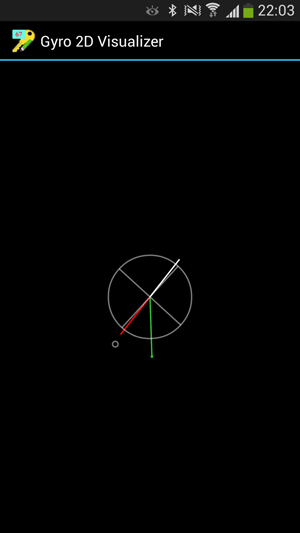 پروژه اندروید : ژیروسکوپ دو بعدی (2D Gyroscope)