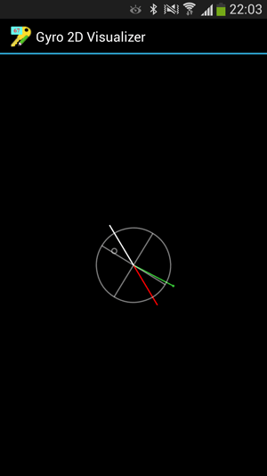 پروژه اندروید : ژیروسکوپ دو بعدی (2D Gyroscope)