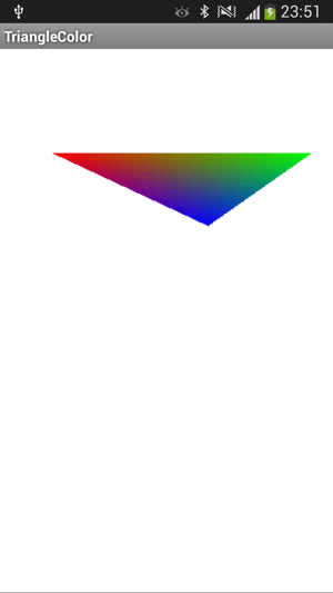 پروژه اندروید : مثال هایی از OpenGL ES 2.0