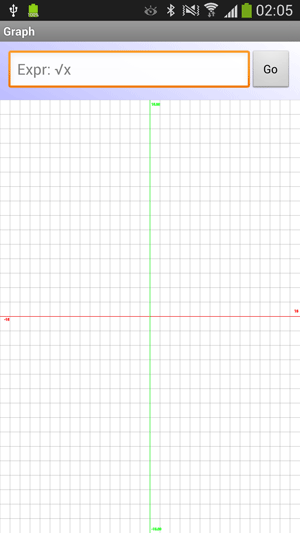 پروژه اندروید : رسم نمودار دو بعدی (2D Graph) بر اساس تابع تعیین شده توسط کاربر