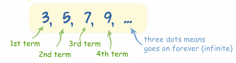 دنباله (Sequence)