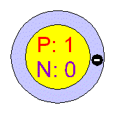 عنصر هیدروژن (H - Hydrogen)