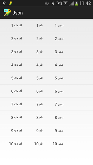 دریافت اطلاعات متنی از سرور اینترنتی (یک URL)، با روش json و پردازش اطلاعات دریافتی با کلاس های (class) مرتبط با روش json و همچنین نمایش اطلاعات در یک ListView (به همراه تست برنامه اندروید برای متن فارسی)، در برنامه نویسی اندروید