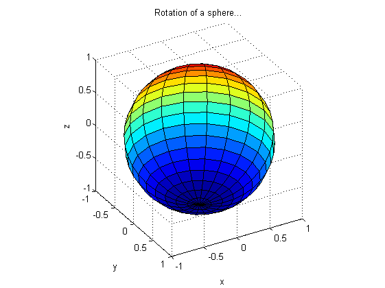مثال متلب : نمایش انیمیشن از یک کره (sphere)