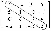 قطر اصلی (Principal Diagonal - Main Diagonal) (قطر پیشرو - Leading Diagonal)، در ماتریس مربعی (Square Matrix)، در ریاضیات (Mathematics)