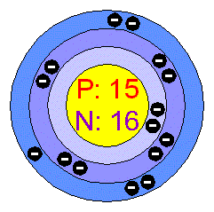 عنصر فسفر (P - Phosphorus)
