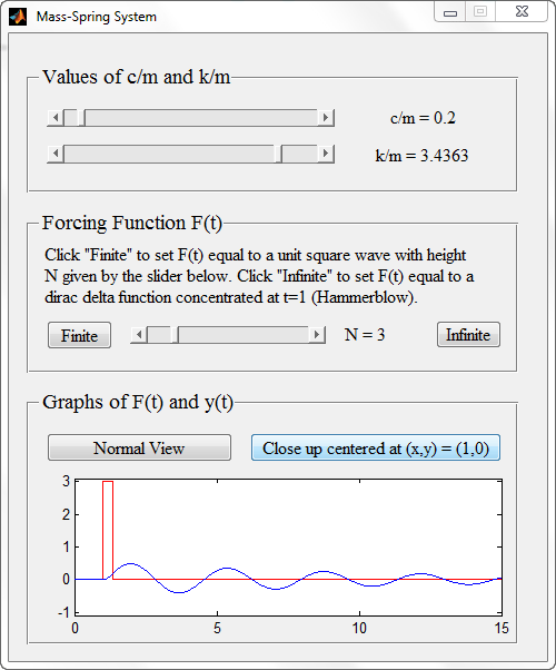مثال متلب : GUI برای شبیه سازی معادله دیفرانسیل معمولی (ordinary differential equation) معادل برای یک سیستم جرم-فنر یک بعدی (one-dimensional mass-spring system)