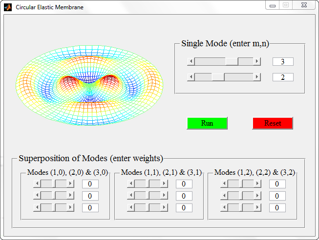 مثال متلب : GUI برای شبیه سازی مدهای نوسان (vibrating modes) پرده دایره ای شکل (circular membrane)