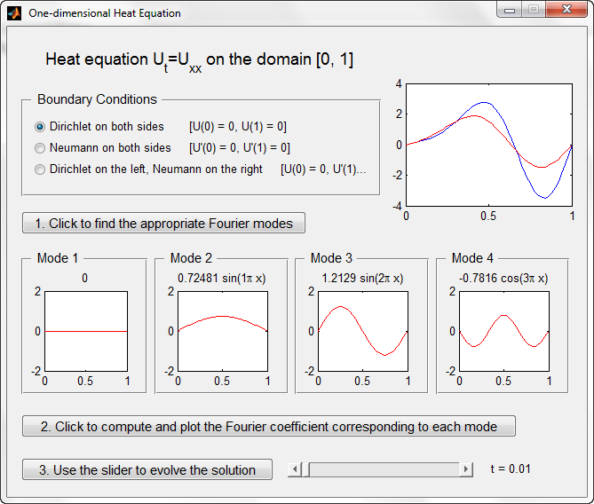 مثال متلب : GUI برای شبیه سازی معادله گرمای یک بعدی (One-dimensional Heat Equation) - استفاده از سری فوریه (Fourier series) برای شبیه سازی انتشار گرما (diffusion of heat) در یک حوزه با اندازه محدود