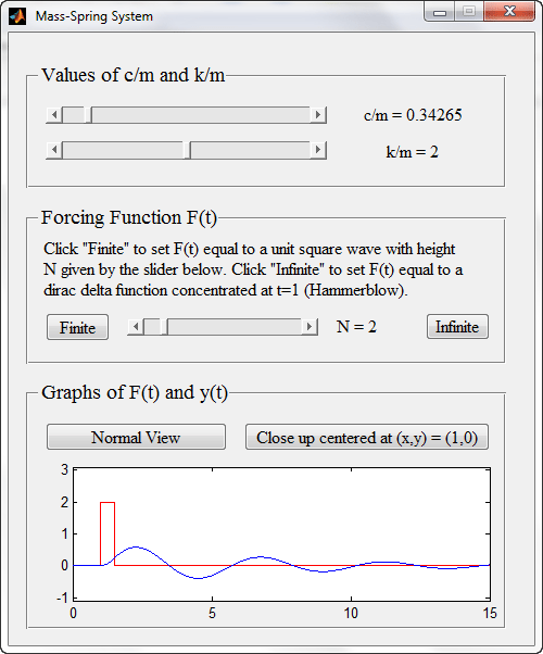 مثال متلب : GUI برای شبیه سازی معادله دیفرانسیل معمولی (ordinary differential equation) معادل برای یک سیستم جرم-فنر یک بعدی (one-dimensional mass-spring system)