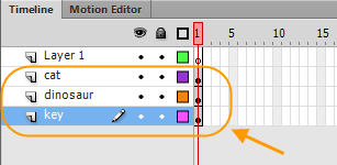 کار با لایه ها (Layers) در پروژه flash ، در نرم افزار Adobe Flash Professional