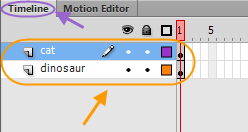 قرار دادن یک عنصر جدید (مثلا یک عکس) درون یک لایه (Layer) خاص، در پروژه flash ، در نرم افزار Adobe Flash Professional