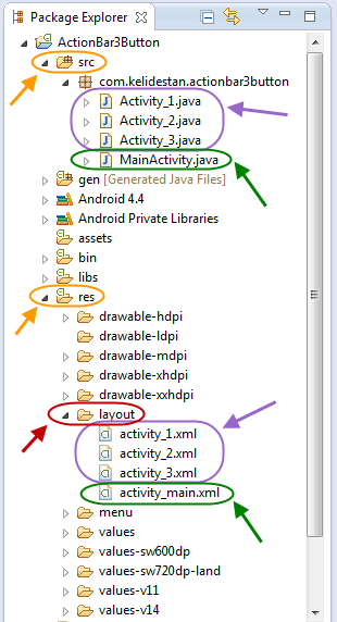 قرار دادن تعدادی دکمه (Button)(تعدادی item) در action bar برای رفتن به Activity های مختلف برنامه اندروید، در برنامه نویسی اندروید