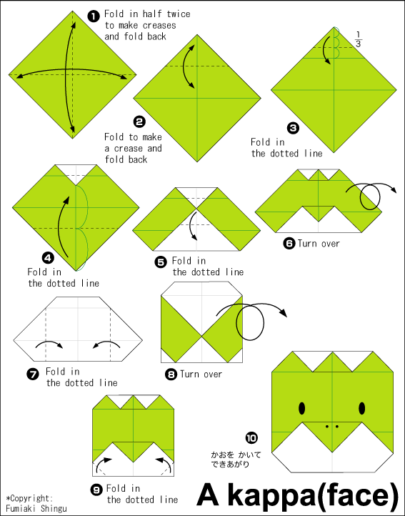 اریگامی (Origami) : صورت Kappa