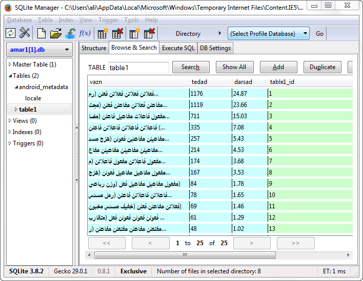 نصب پلاگین SQLite Manager برای مرورگر اینترنت Firefox ، برای مشاهده و کار با پایگاه داده SQLite و یا ساختن یک پایگاه داده SQLite جدید