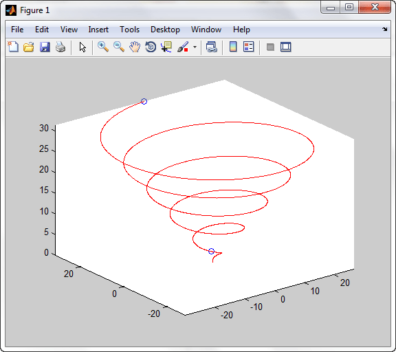کد متلب (MATLAB) : مثال شماره 13
