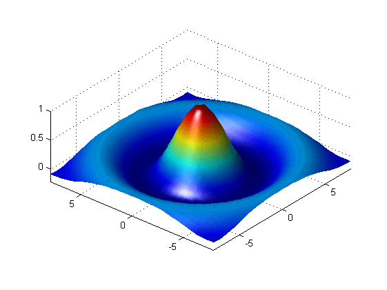کد متلب (MATLAB) : مثال شماره 9