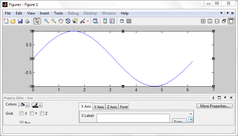 تغییر ویژگی های شکل رسم شده، در متلب (MATLAB)