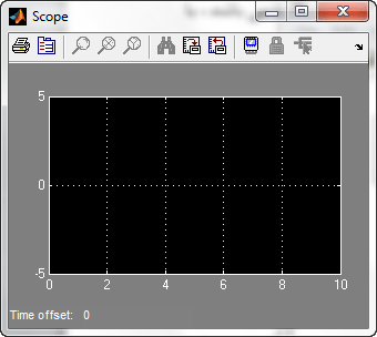 سیمولینک (SIMULINK) در متلب