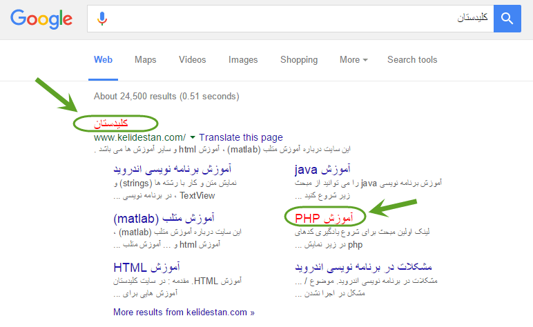 نمایش قرمز رنگ لینک های بازدید شده از نتایج جستجوی گوگل (google.com)، با تغییر کدهای CSS موثر در مرورگر اینترنت