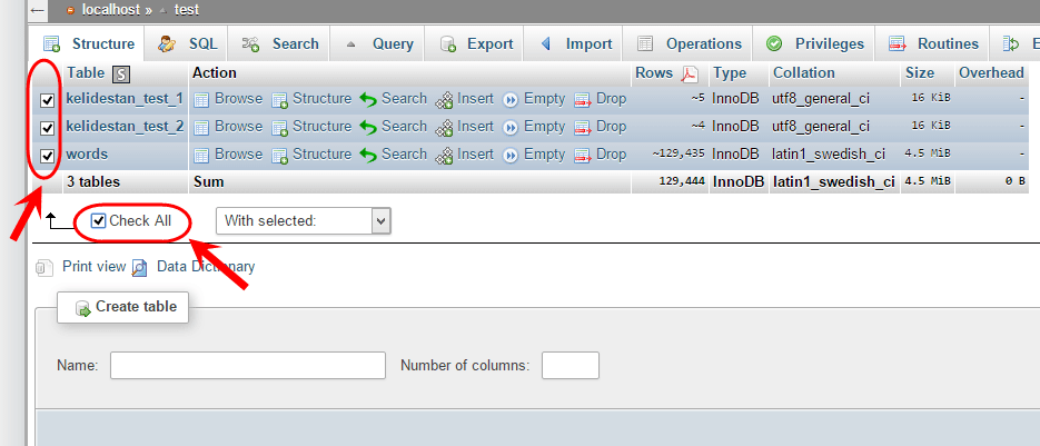 تهیه فایل Back up از جدول های پایگاه داده (Database)، در phpMyAdmin 