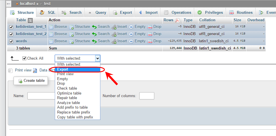تهیه فایل Back up از جدول های پایگاه داده (Database)، در phpMyAdmin 