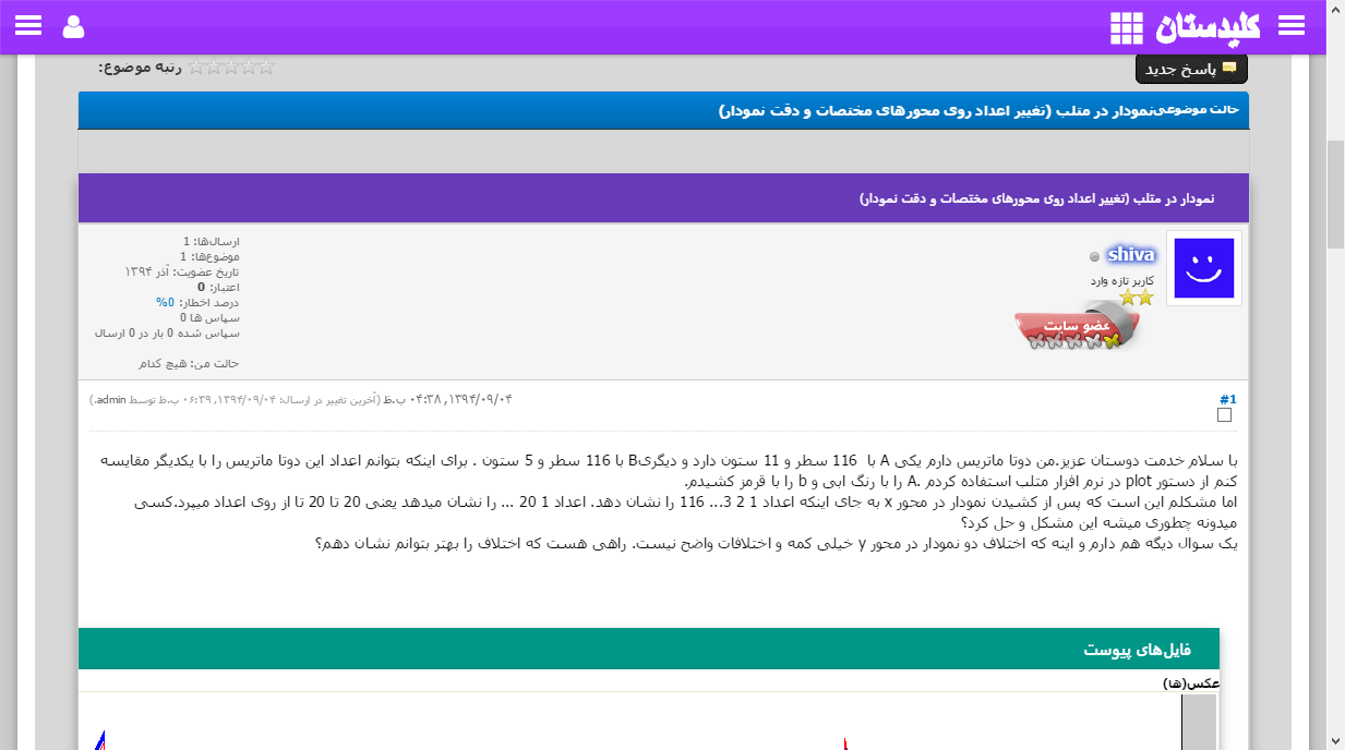 انجمن سایت کلیدستان به نسخه جدید ارتقا داده شد (1394/09/07)