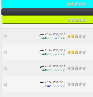تعیین نحوه چیدمان عناصر صفحه بر روی یکدیگر، با مشخصه z-index ، در CSS