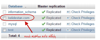 داشتن phpMyAdmin بر روی کامپیوترتان ، با نرم افزار wampserver یا نرم افزار easyphp