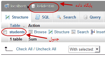 کدنویسی PHP برای ساخت یک جدول (table) برای یک پایگاه داده