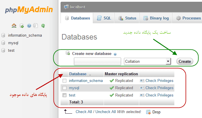 داشتن phpMyAdmin بر روی کامپیوترتان ، با نرم افزار wampserver یا نرم افزار easyphp