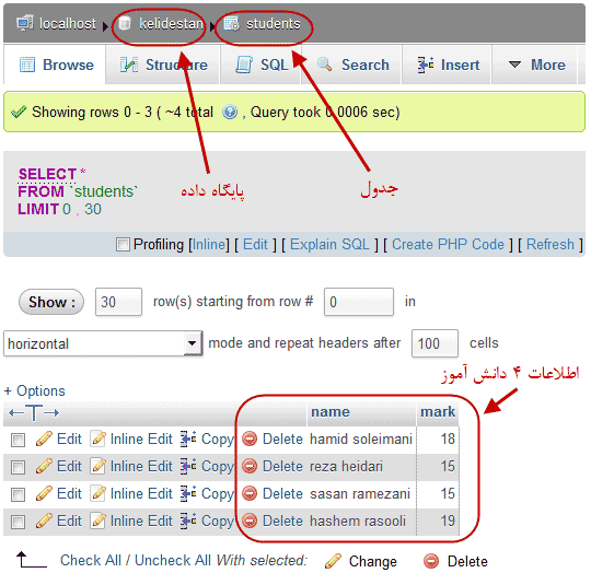 دریافت اطلاعات یک یا چند ردیف خاص از جدول (table) موجود در پایگاه داده (بر اساس مقدار یک ستون خاص) و نمایش آن