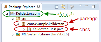 وارد کردن (import) کلاس هایی (class) از کتابخانه های (library) مختلف java به درون پروژه java