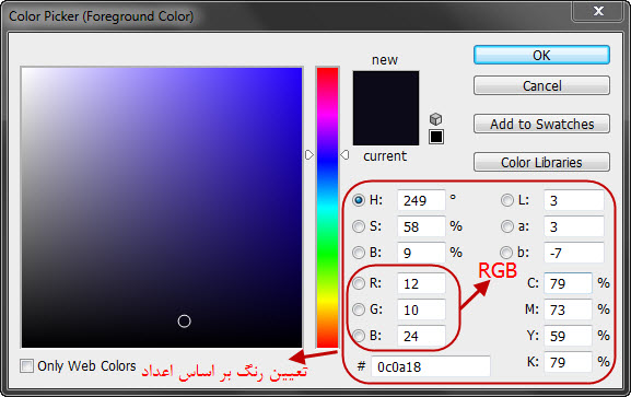 معرفی ابزار Brush (قلم مو) در نرم افزار Adobe PhotoShop