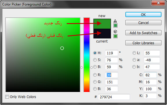 معرفی ابزار Brush (قلم مو) در نرم افزار Adobe PhotoShop