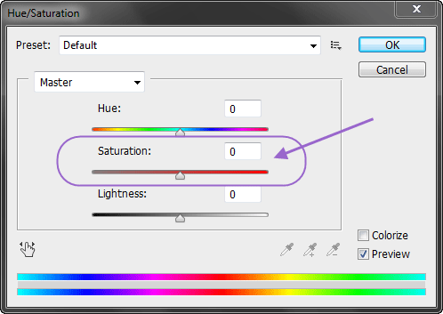 تبدیل یک عکس رنگی به عکس سیاه و سفید، در Adobe Photoshop