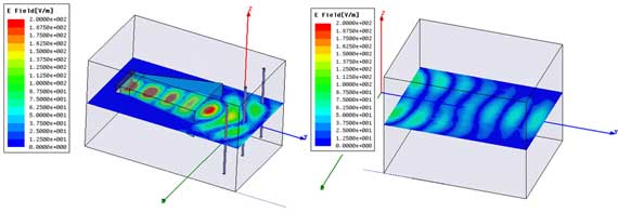 معرفی نرم افزار Ansys HFSS و بر شمردن برخی از کاربردهای آن