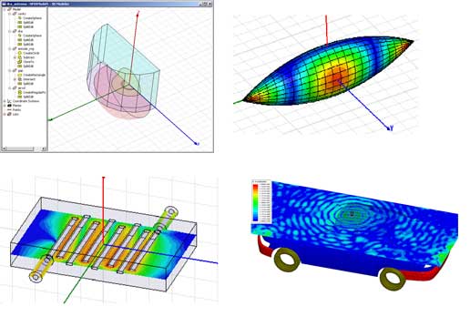 معرفی نرم افزار Ansys HFSS و بر شمردن برخی از کاربردهای آن
