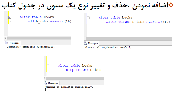 دستورات SQL (در پایگاه داده)