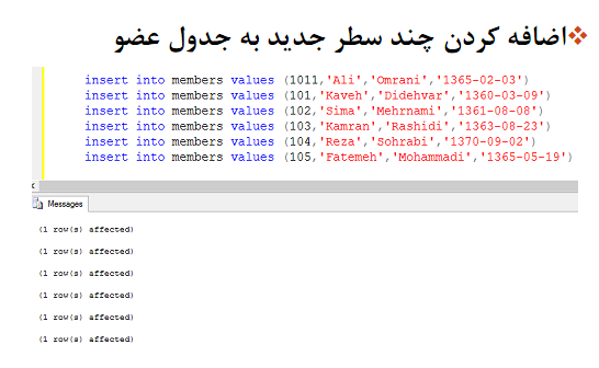 دستورات SQL (در پایگاه داده)
