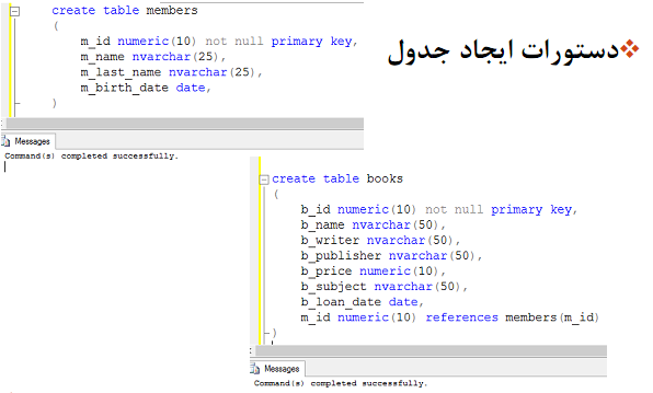 دستورات SQL (در پایگاه داده)