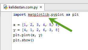دانلود و نصب یک ماژول (Module) پایتون (Python)، توسط نرم افزار PyCharm