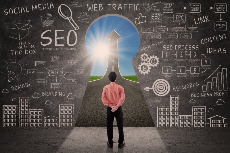 7 روش برای به کار بردن سرویس های سئو (SEO)