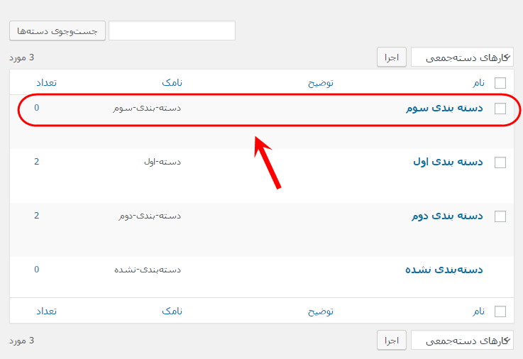 ساخت یک دسته بندی (Category) جدید، در وردپرس (WordPress)